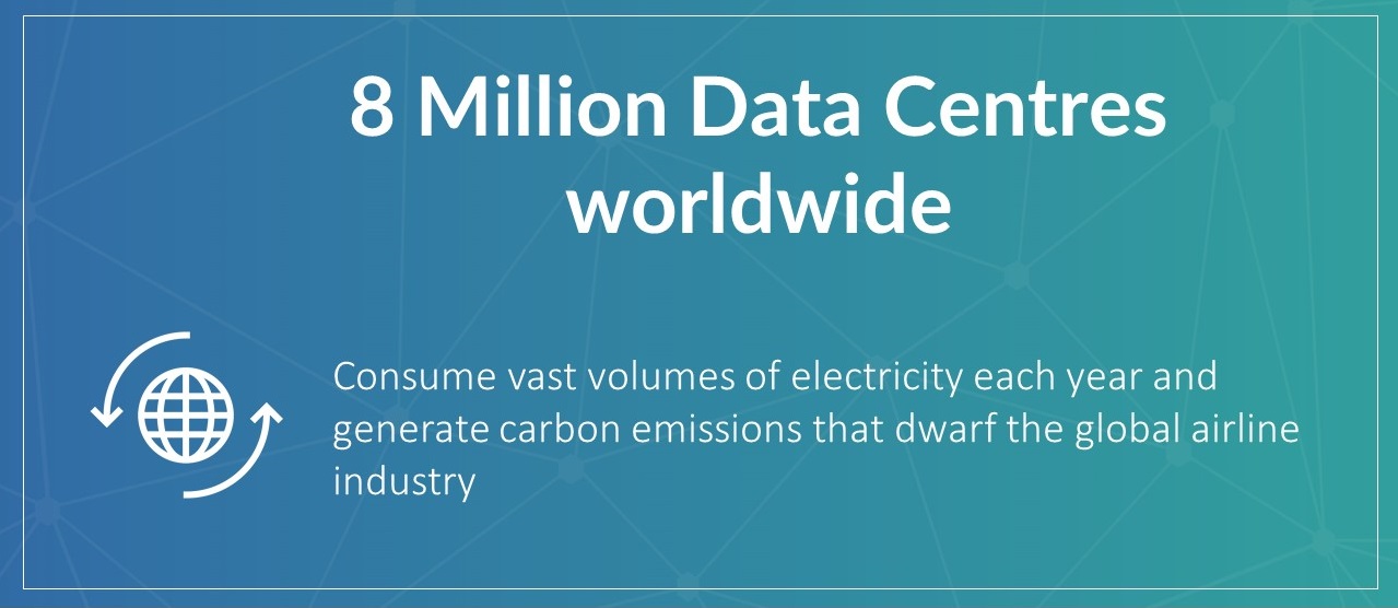 8 Million Data Centres Worldwibe | TJC Group