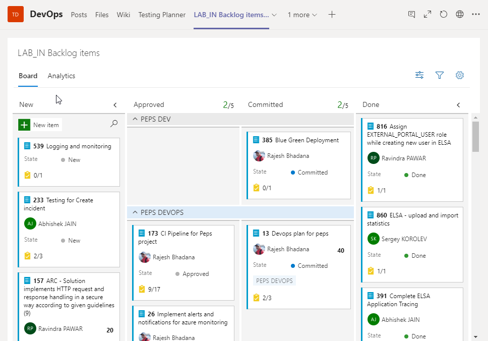 Microsoft Azure DevOps lab board | TJC Group