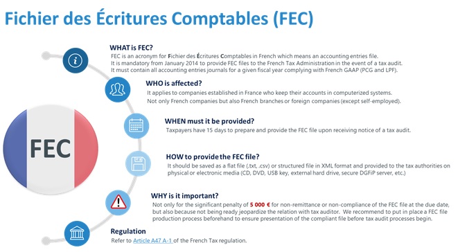 FEC | Groupe TJC