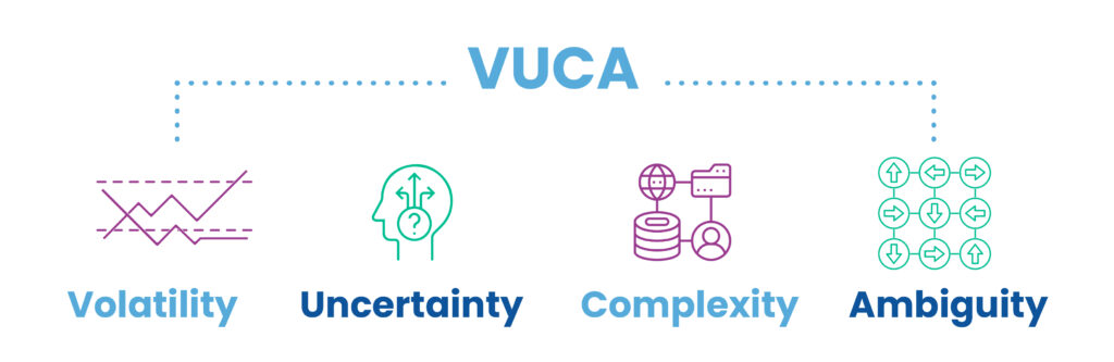 VUCA | TJC Group