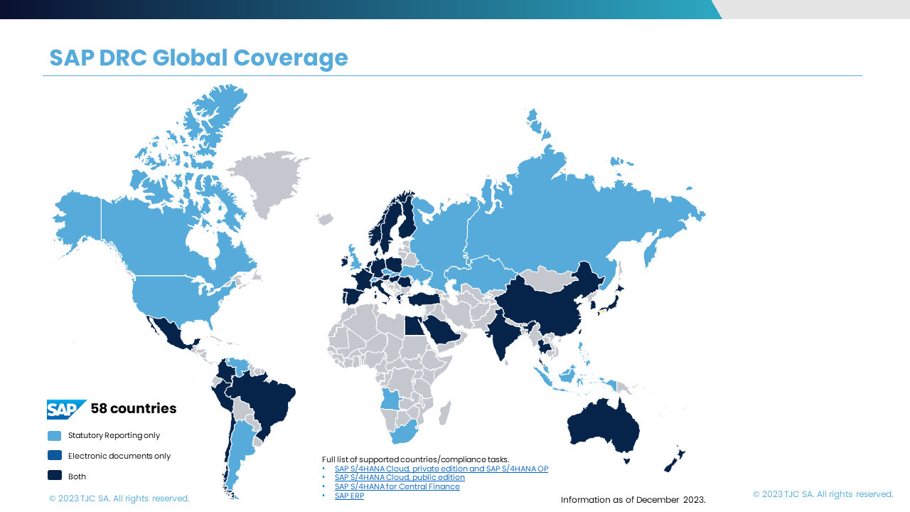 map e-invoicing and e-reporting