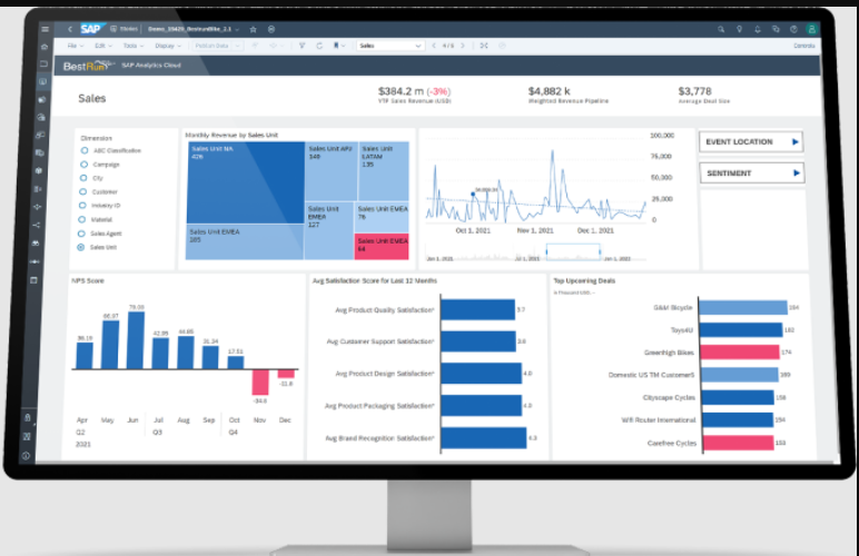 SAP Analytics Cloud dans S/4HANA et ses avantages à connaître !