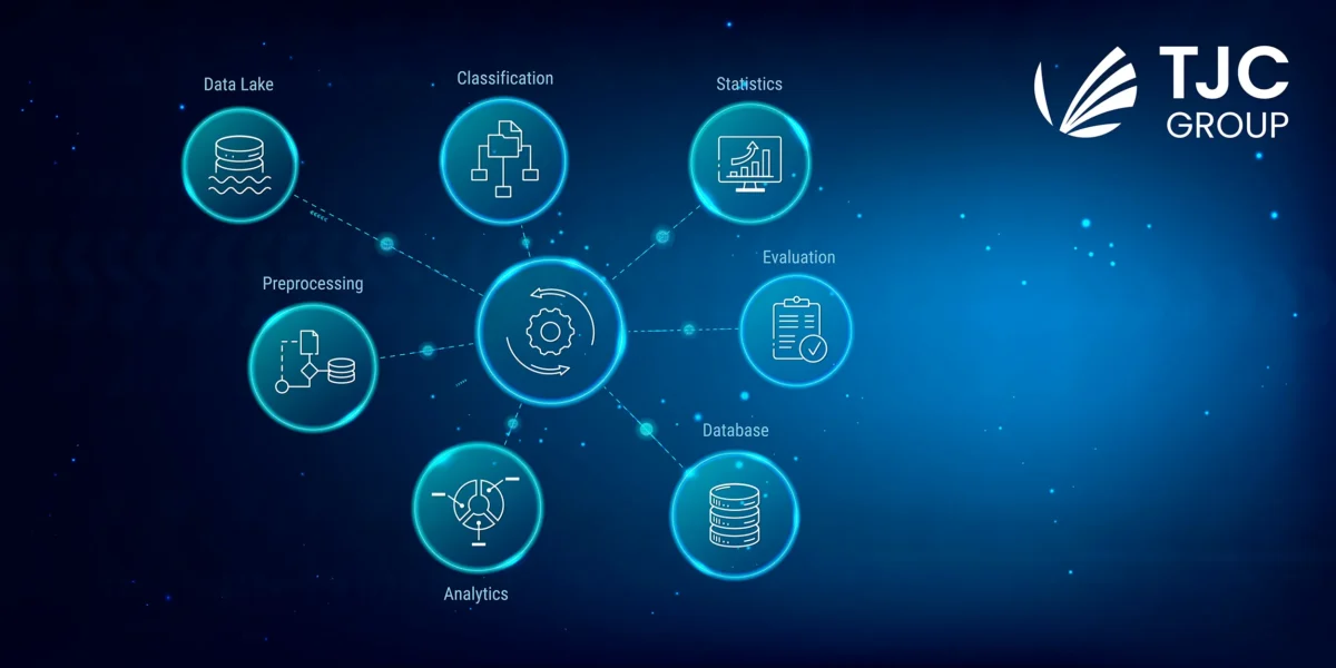 Data lakes and legacy systems: part 1