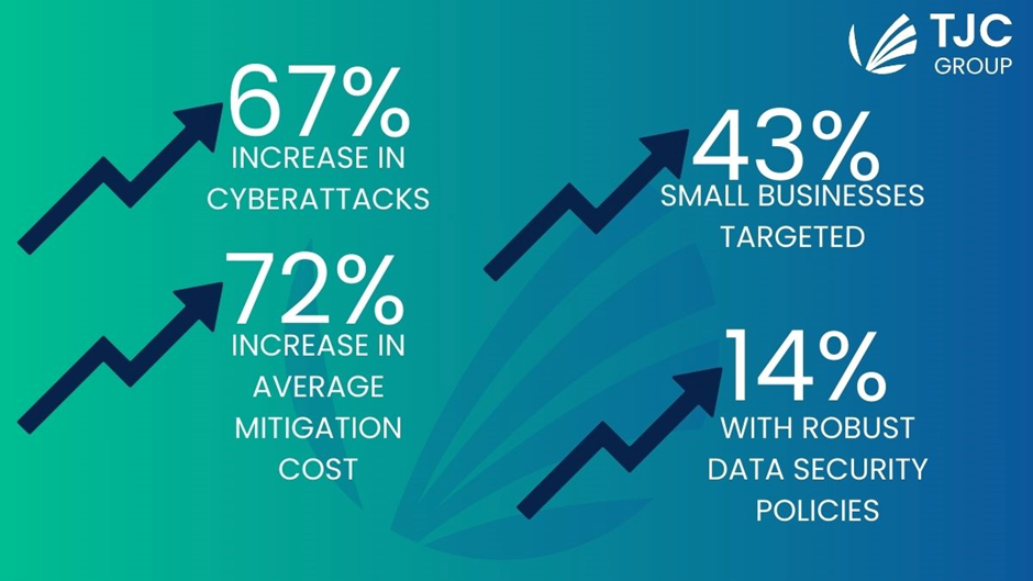 Threat prevention 101: Protect your ERP systems from malicious attacks!