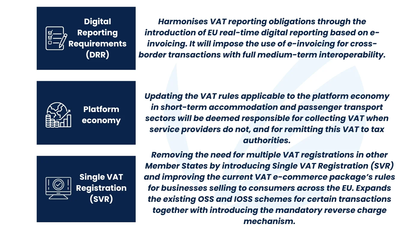 REQUIREMENTS VAT